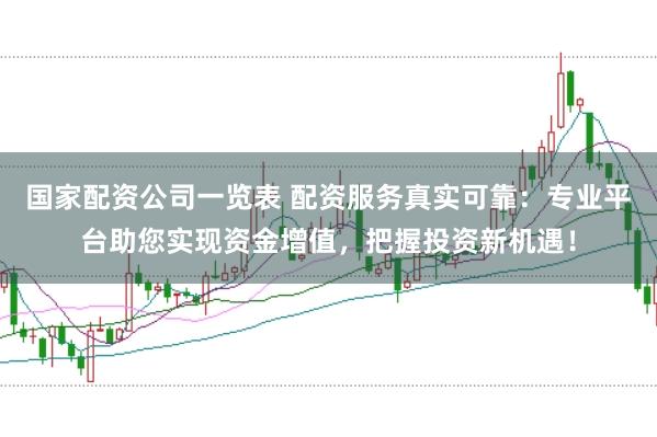国家配资公司一览表 配资服务真实可靠：专业平台助您实现资金增值，把握投资新机遇！
