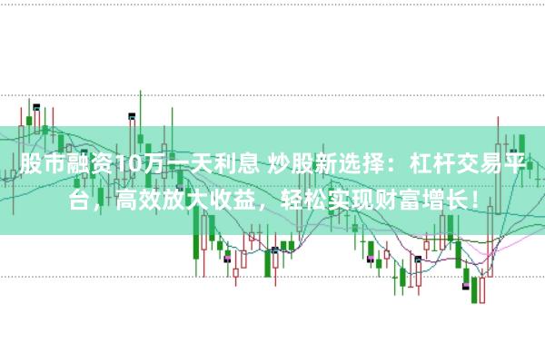 股市融资10万一天利息 炒股新选择：杠杆交易平台，高效放大收益，轻松实现财富增长！