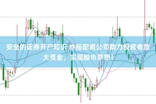 安全的证券开户知识 炒股配资公司助力投资者放大资金，实现股市梦想！