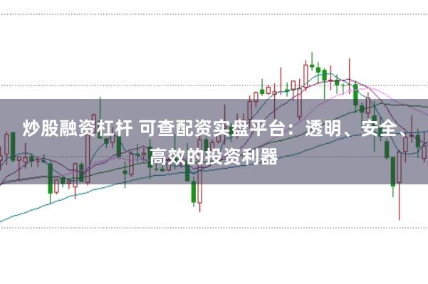 炒股融资杠杆 可查配资实盘平台：透明、安全、高效的投资利器