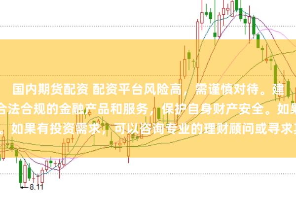 国内期货配资 配资平台风险高，需谨慎对待。建议遵守法律法规，选择合法合规的金融产品和服务，保护自身财产安全。如果有投资需求，可以咨询专业的理财顾问或寻求其他合法的投资渠道。