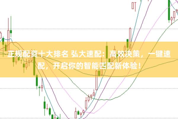 正规配资十大排名 弘大速配：高效决策，一键速配，开启你的智能匹配新体验！