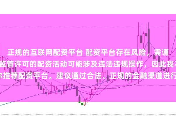 正规的互联网配资平台 配资平台存在风险，需谨慎选择。在中国，未经监管许可的配资活动可能涉及违法违规操作，因此我不能为你推荐配资平台。建议通过合法、正规的金融渠道进行投资，以保障自己的权益和安全。