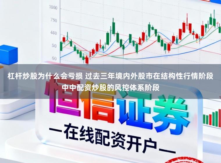 杠杆炒股为什么会亏损 过去三年境内外股市在结构性行情阶段中中配资炒股的风控体系阶段