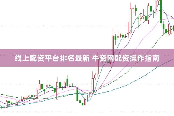 线上配资平台排名最新 牛资网配资操作指南
